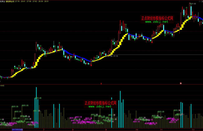 前4个月我市规模以上工业延续稳中向好态势