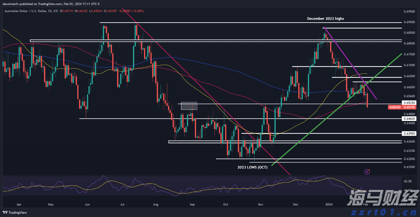 欧洲央行官员卡扎克斯:进一步降息的必要性有限,利率将进入“稳健阶段”